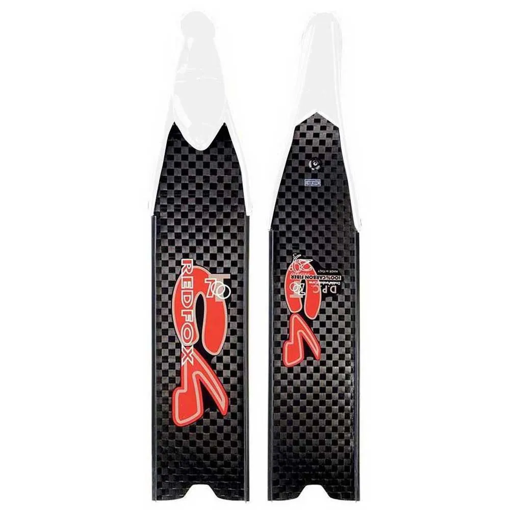 RedFox PL Soft Single Blade 25 1 RedFox PL Soft Single Blade 25